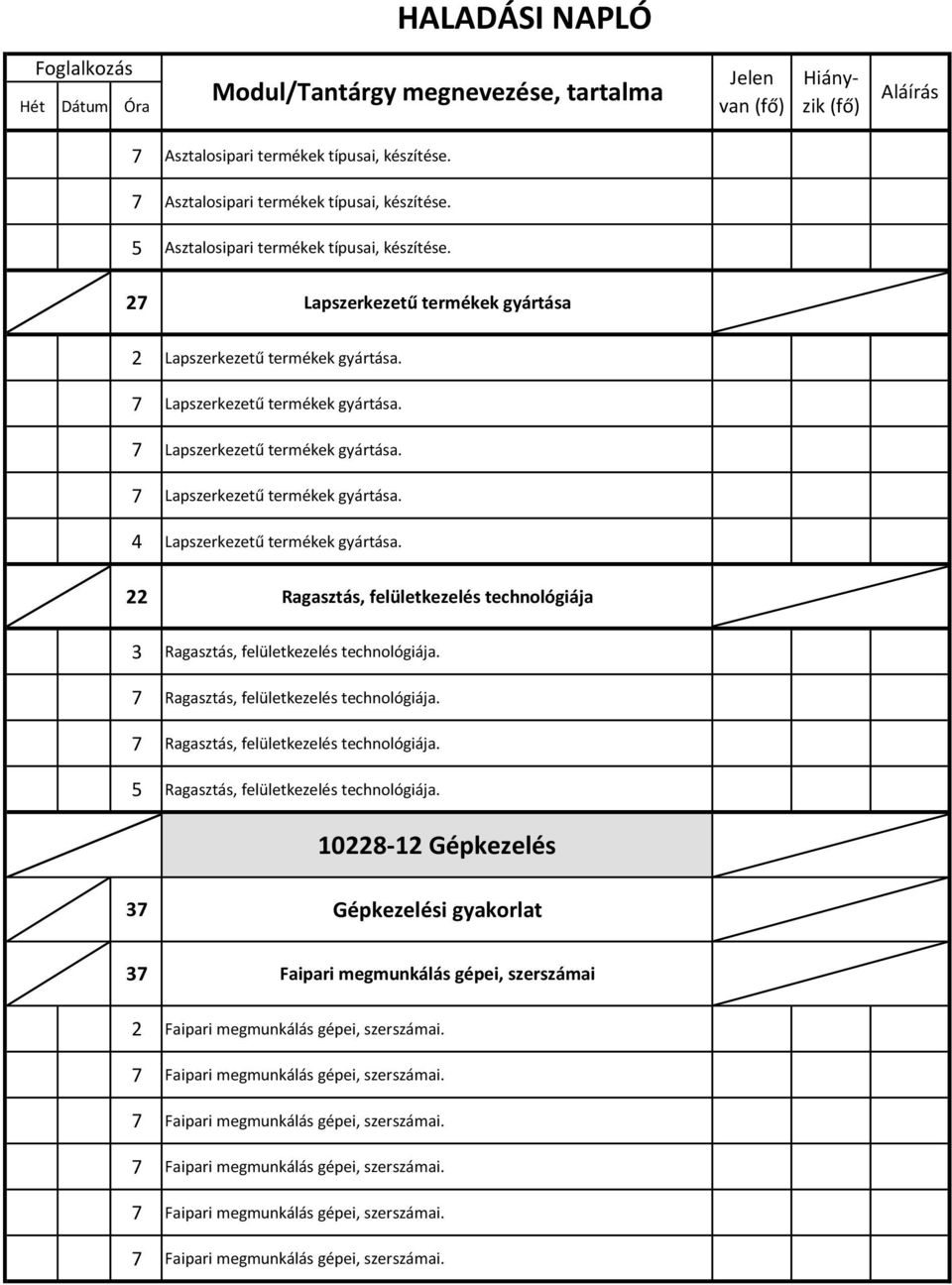 22 Ragasztás, felületkezelés technológiája 3 Ragasztás, felületkezelés technológiája. Ragasztás, felületkezelés technológiája. Ragasztás, felületkezelés technológiája. 5 Ragasztás, felületkezelés technológiája.