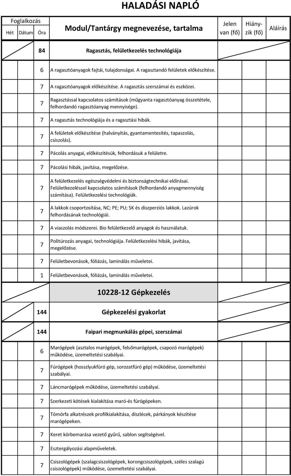 Ragasztással kapcsolatos számítások (műgyanta ragasztóanyag összetétele, felhordandó ragasztóanyag mennyisége). A ragasztás technológiája és a ragasztási hibák.