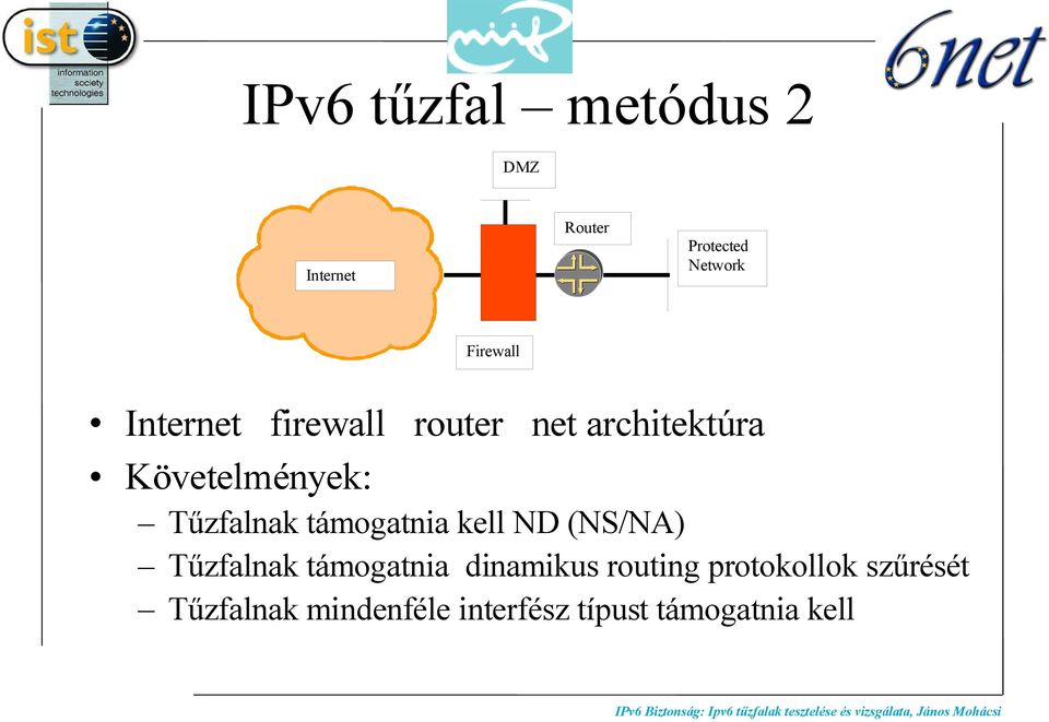 támogatnia kell ND (NS/NA) Tűzfalnak támogatnia dinamikus routing