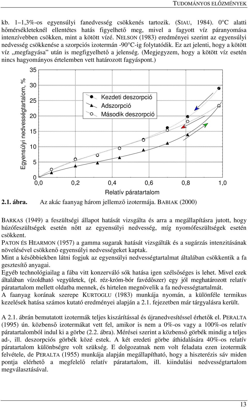 NELSON (1983) eredményei szerint az egyensúlyi nedvesség csökkenése a szorpciós izotermán -90 C-ig folytatódik. Ez azt jelenti, hogy a kötött víz megfagyása után is megfigyelhetı a jelenség.
