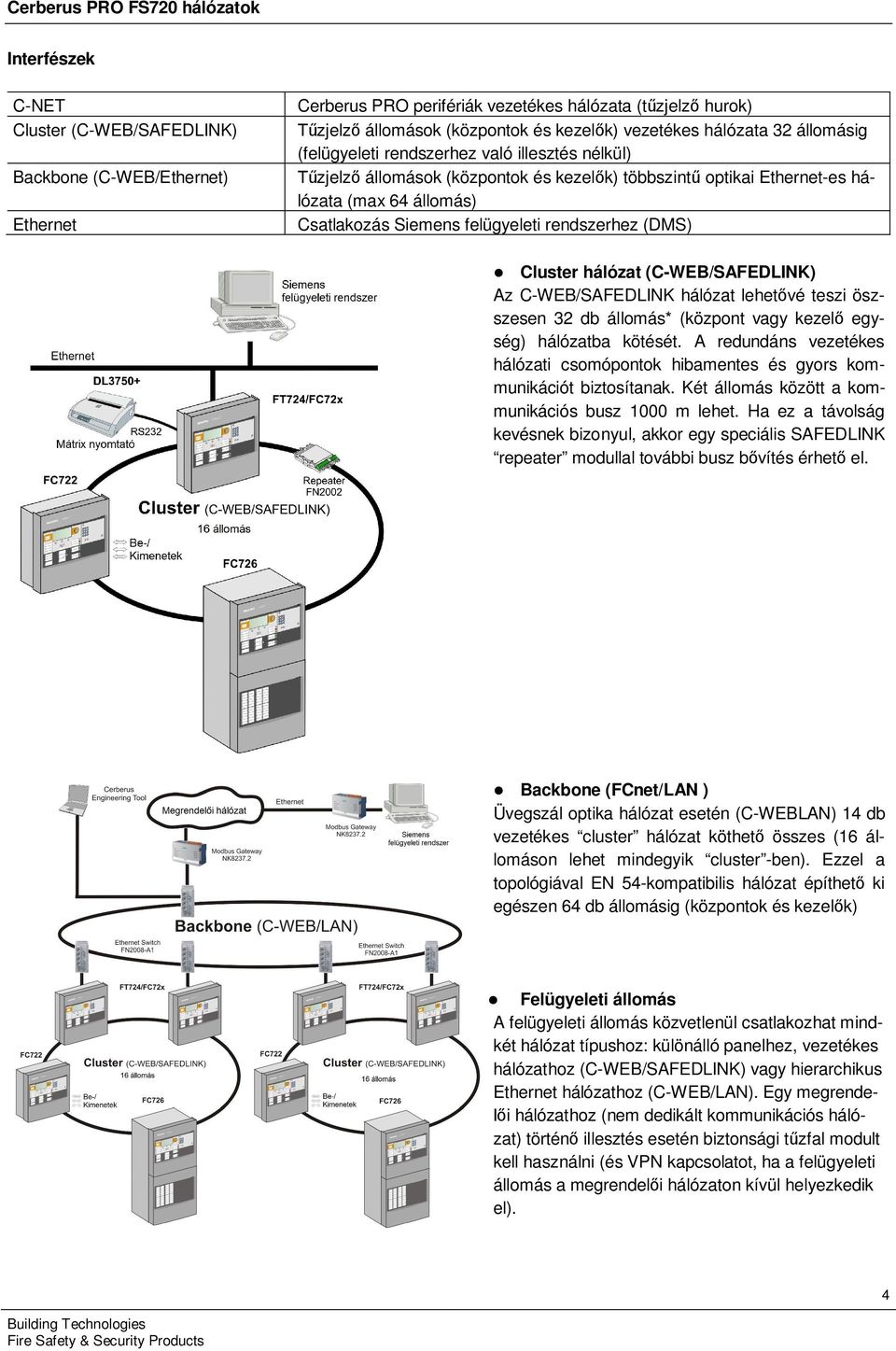 Csatlakozás Siemens felgyeleti rendszerhez (DMS) l Cluster hálózat (C-WEB/SAFEDLINK) Az C-WEB/SAFEDLINK hálózat lehetővé teszi öszszesen 32 db állomás* (központ vagy kezelő egység) hálózatba kötését.