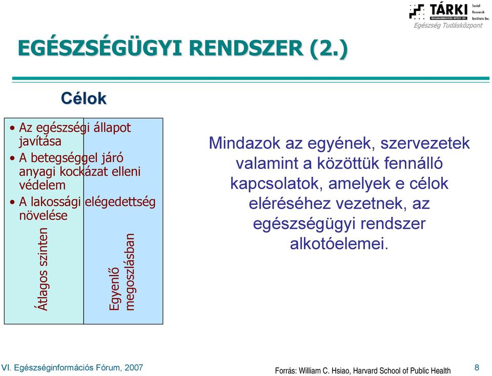 elégedettség növelése Átlagos szinten Egyenlő megoszlásban Mindazok az egyének, szervezetek valamint a