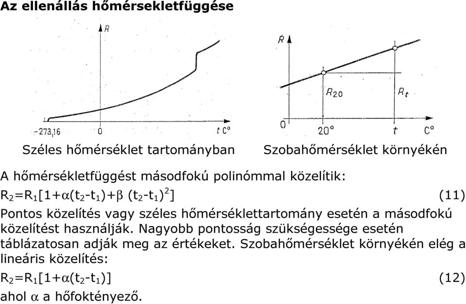 hőmérséklettartomány esetén a másodfokú közelítést használják.