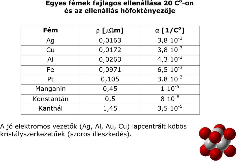 Vezetékek. Fizikai alapok - PDF Free Download