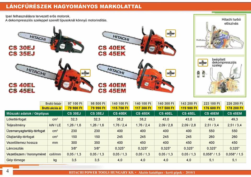 600 Ft 226 200 Ft 178 200 Ft Műszaki adatok / Géptípus CS 30EJ CS 35EJ CS 40EK CS 45EK CS 40EL CS 45EL CS 40EM CS 45EM Lökettérfogat cm 3 32,3 32,3 38,2 38,2 43,0 43,0 49,3 49,3 Teljesítmény kw / LE