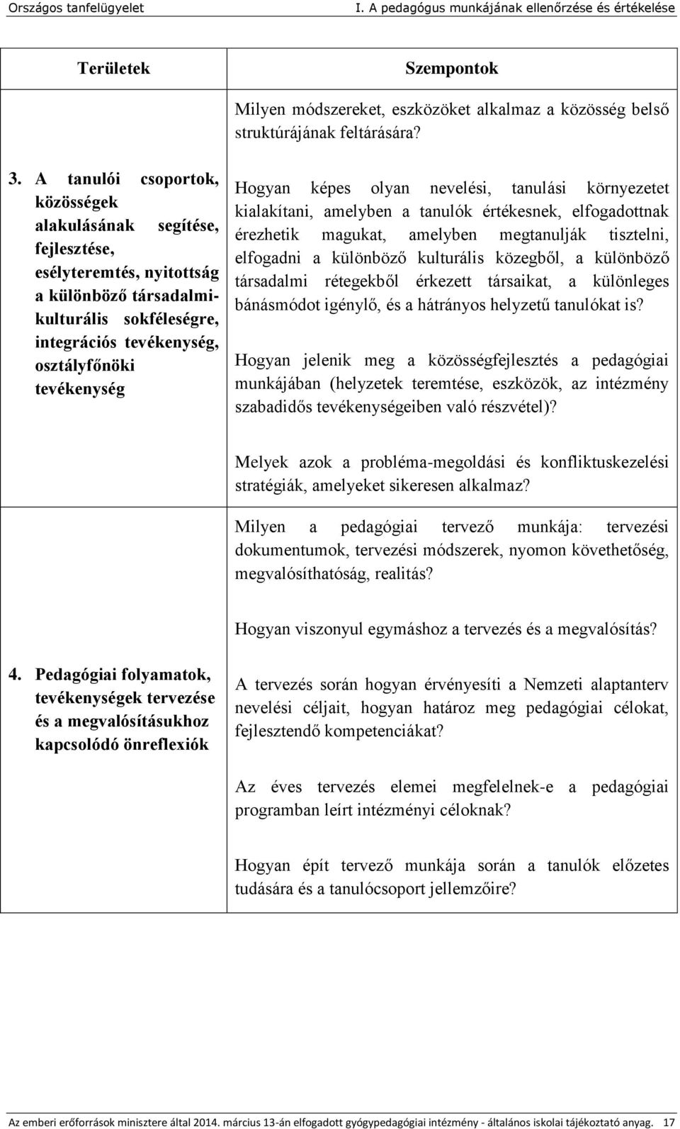 képes olyan nevelési, tanulási környezetet kialakítani, amelyben a tanulók értékesnek, elfogadottnak érezhetik magukat, amelyben megtanulják tisztelni, elfogadni a különböző kulturális közegből, a