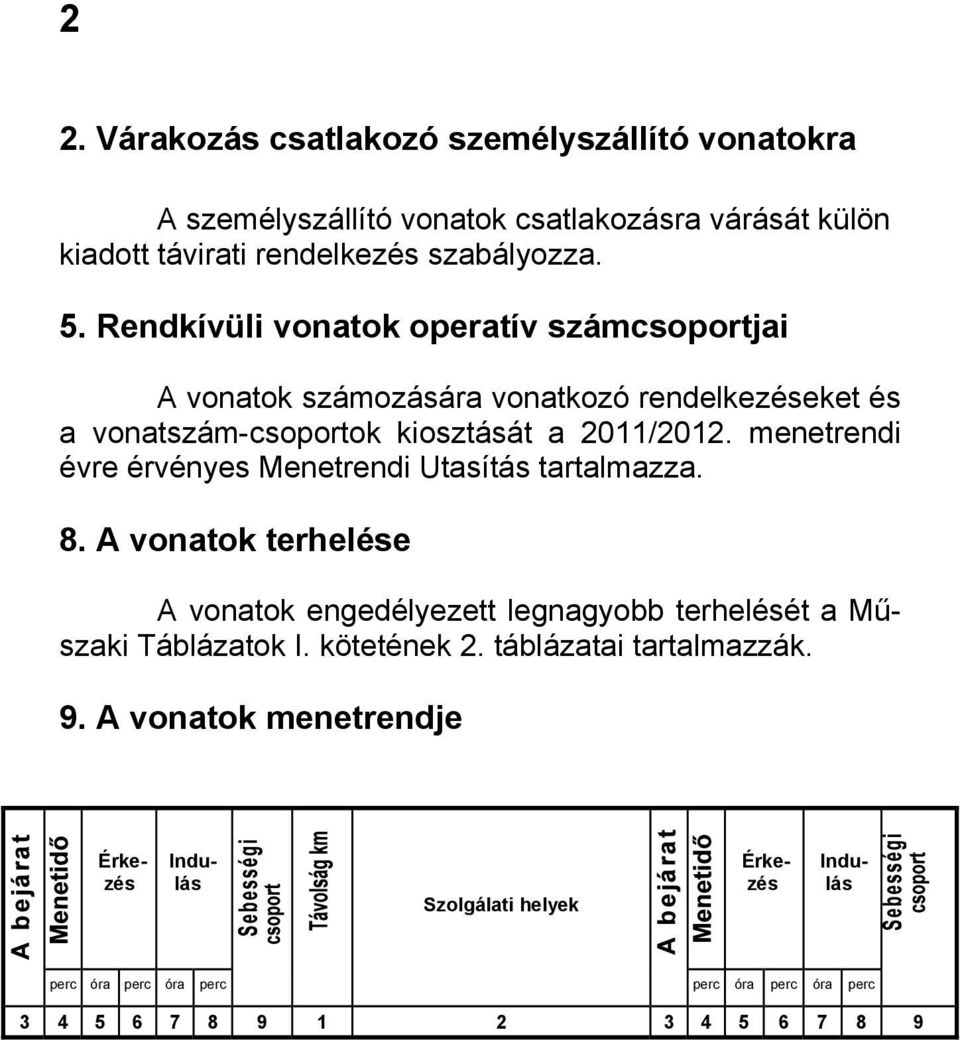 menetrendi évre érvényes Menetrendi Utasítás tartalmazza. 8. A vonatok terhelése A vonatok engedélyezett legnagyobb terhelését a Műszaki Táblázatok I.