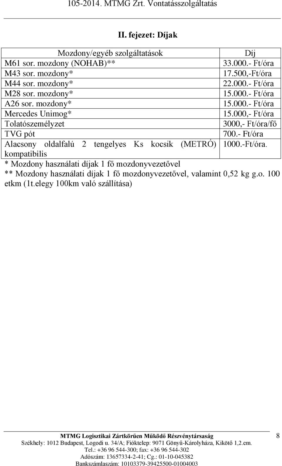 000,- Ft/óra Tolatószemélyzet 3000,- Ft/óra/fő TVG pót 700.- Ft/óra Alacsony oldalfalú 2 tengelyes Ks kocsik (METRÓ) 1000.-Ft/óra.