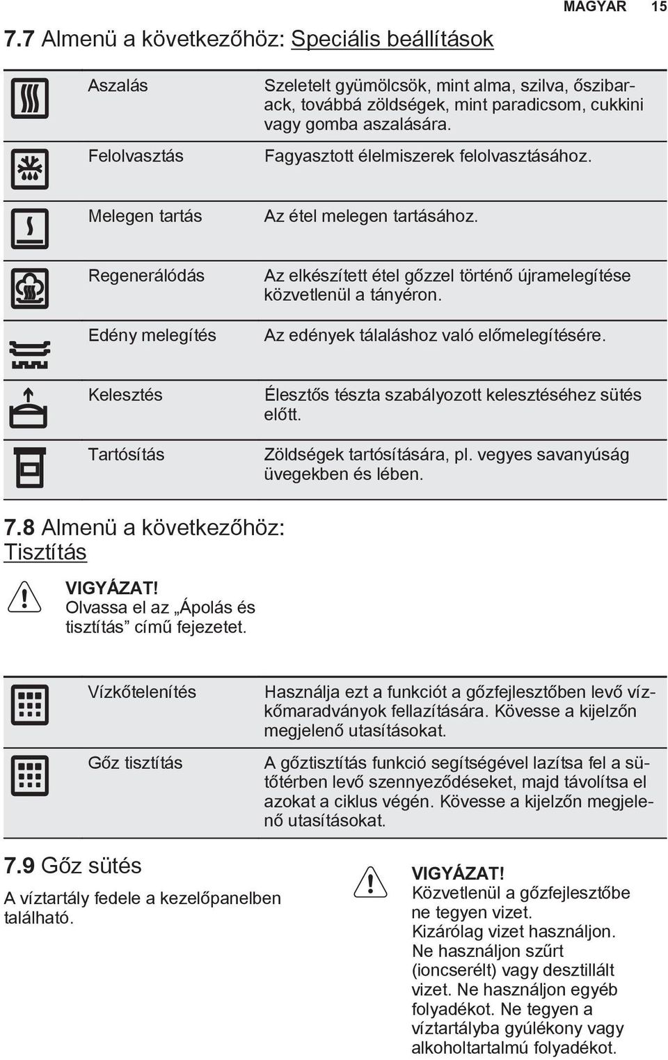 Az edények tálaláshoz való előmelegítésére. Kelesztés Tartósítás Élesztős tészta szabályozott kelesztéséhez sütés előtt. Zöldségek tartósítására, pl. vegyes savanyúság üvegekben és lében. 7.