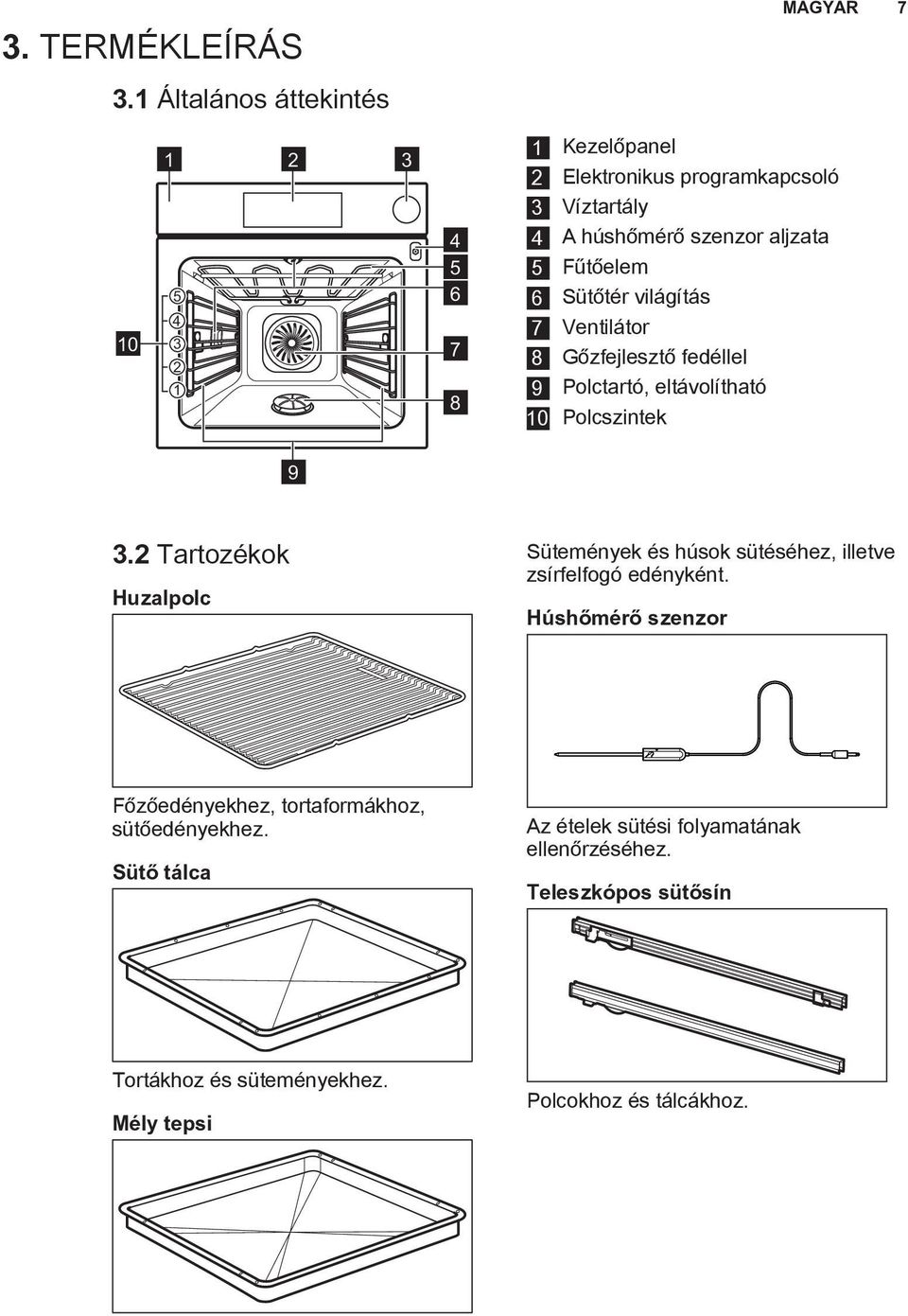 Fűtőelem 6 Sütőtér világítás 7 Ventilátor 8 Gőzfejlesztő fedéllel 9 Polctartó, eltávolítható 10 Polcszintek 9 3.