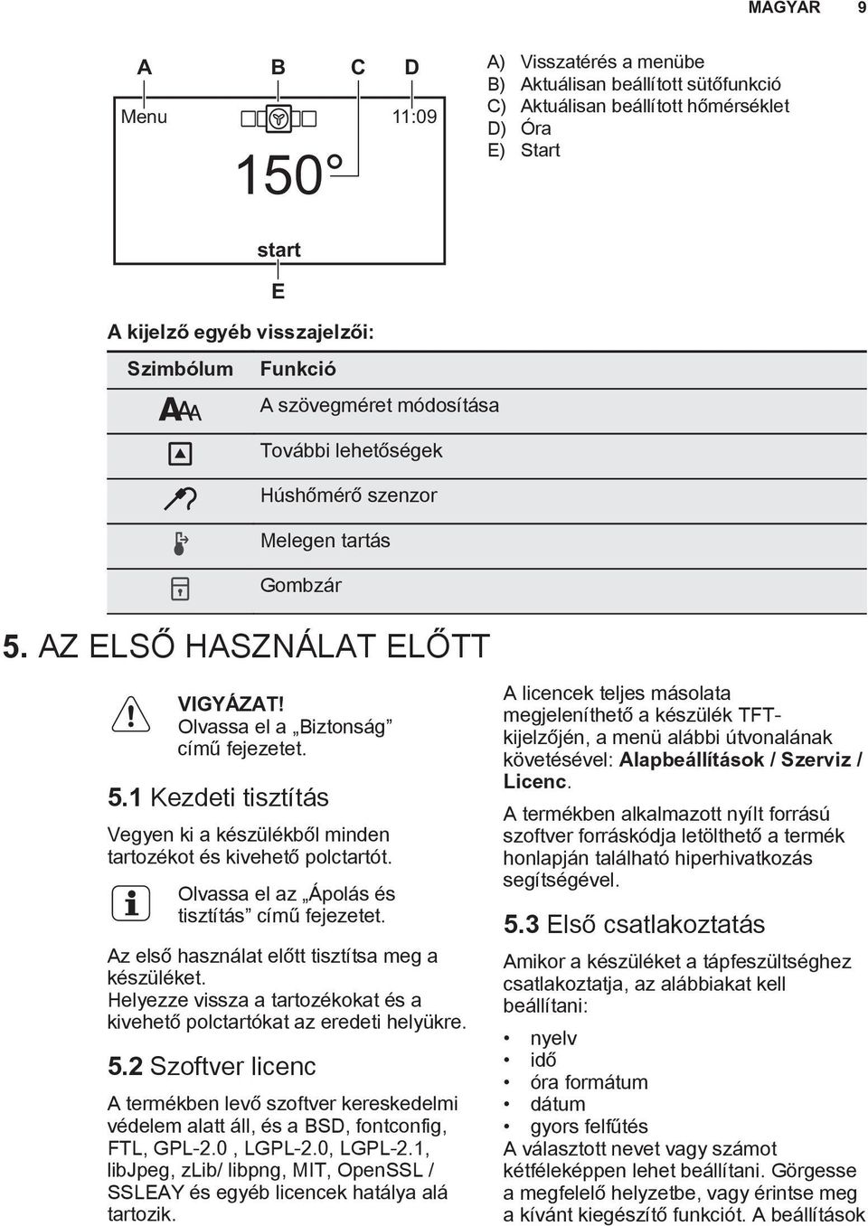 Olvassa el az Ápolás és tisztítás című fejezetet. Az első használat előtt tisztítsa meg a készüléket. Helyezze vissza a tartozékokat és a kivehető polctartókat az eredeti helyükre. 5.