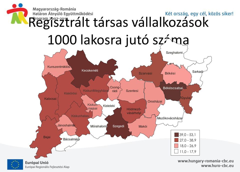 Kisteleki Szentesi Csongrádi Kiskunmajsai Hódmezővásárhelyi Békéscsabai Gyulai Orosházai