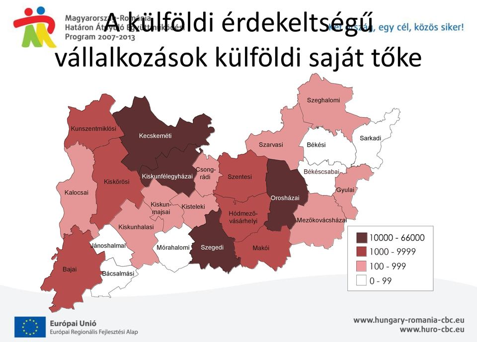 Csongrádi Kiskunmajsai Kisteleki Hódmezővásárhelyi Szentesi Békéscsabai Gyulai