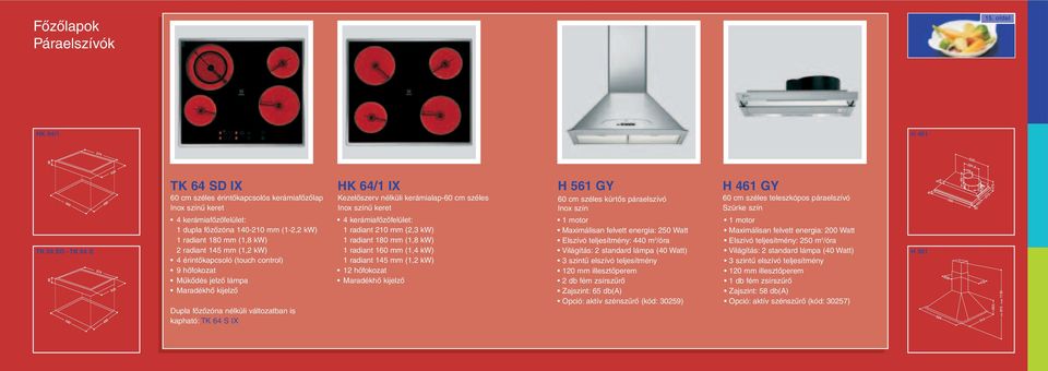 2 radiant 145 mm (1,2 kw) 4 érintôkapcsoló (touch control) 9 hôfokozat Mûkôdés jelzô lámpa Maradékhô kijelzô Dupla fõzõzóna nélküli változatban is kapható: TK 64 S IX HK 64/1 IX Kezelôszerv nélküli