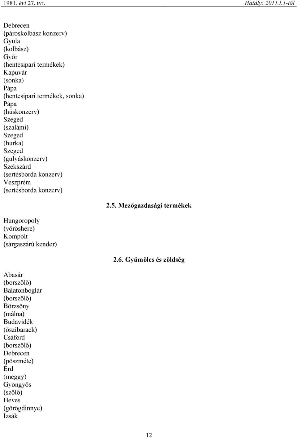 Hungoropoly (vöröshere) Kompolt (sárgaszárú kender) Abasár (borszőlő) Balatonboglár (borszőlő) Börzsöny (málna) Budavidék (őszibarack)