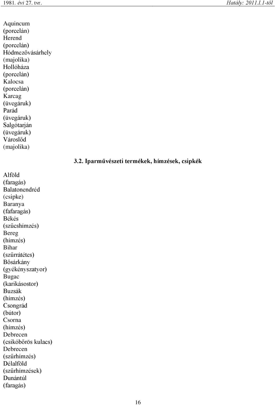 (szűcshímzés) Bereg Bihar (szűrrátétes) Bősárkány (gyékényszatyor) Bugac (karikásostor) Buzsák Csongrád (bútor) Csorna Debrecen