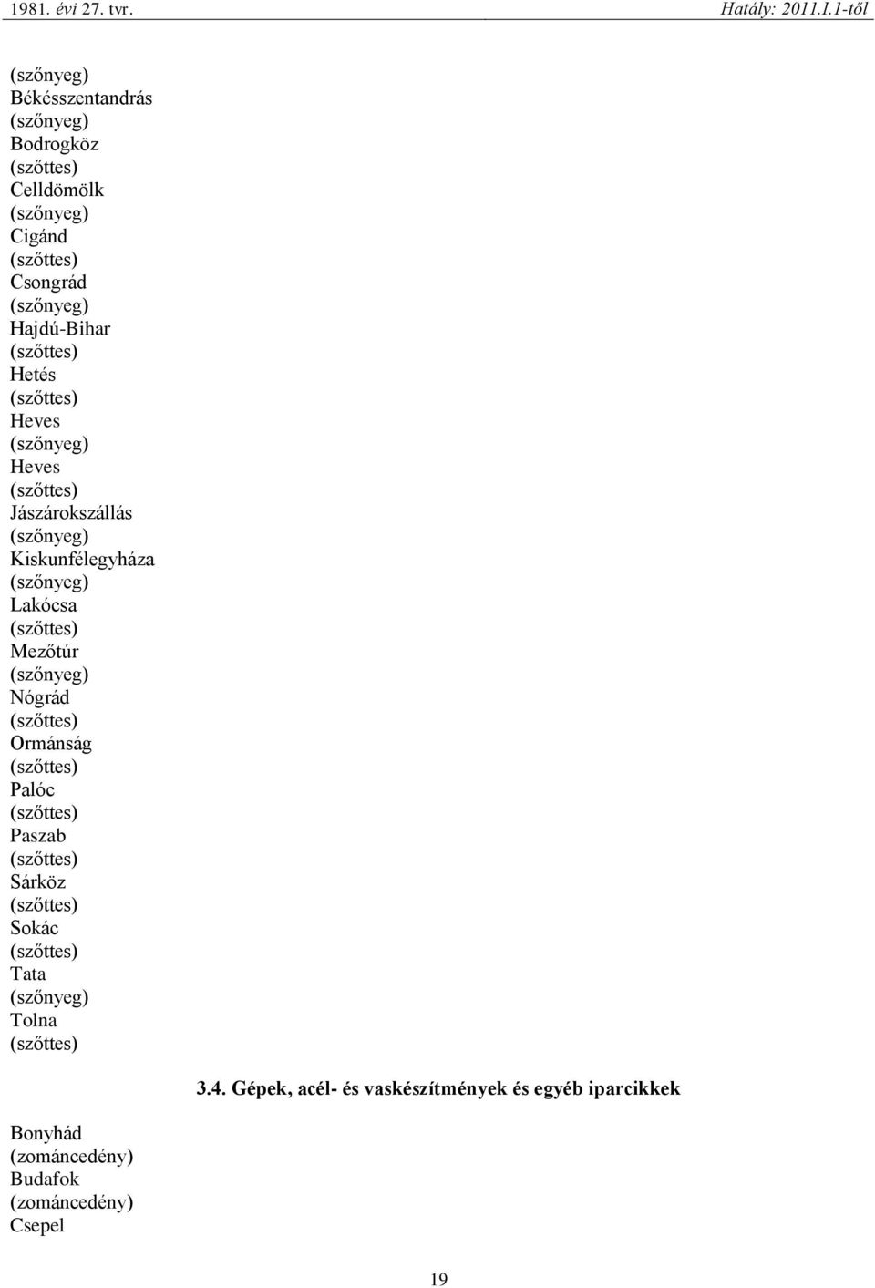 Mezőtúr (szőnyeg) Nógrád (szőttes) Ormánság (szőttes) Palóc (szőttes) Paszab (szőttes) Sárköz (szőttes) Sokác (szőttes) Tata