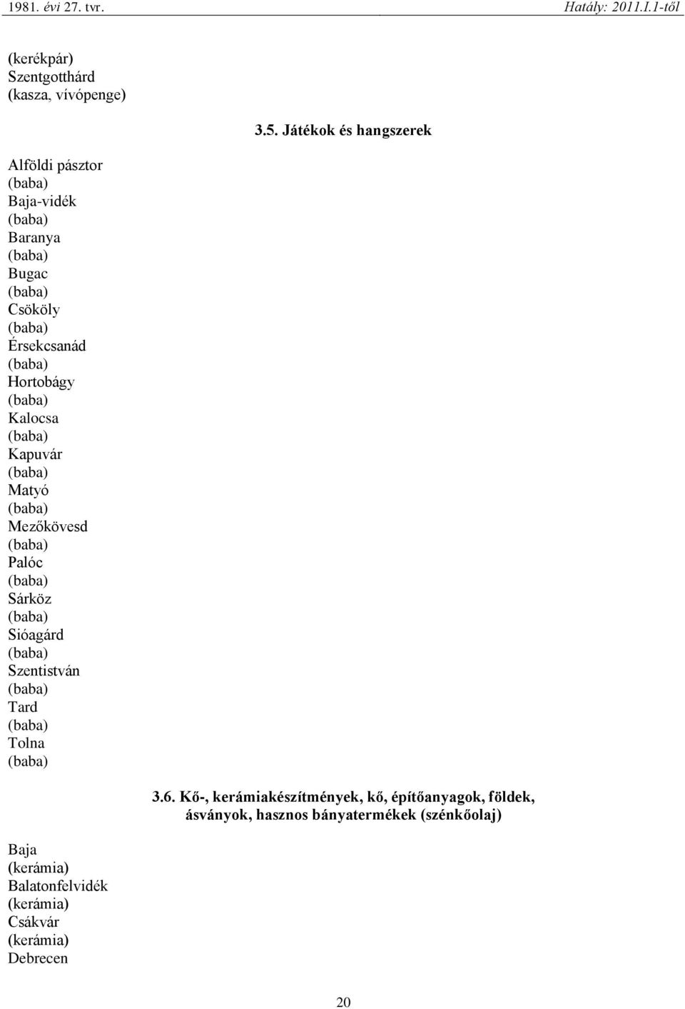 Sárköz (baba) Sióagárd (baba) Szentistván (baba) Tard (baba) Tolna (baba) Baja Balatonfelvidék Csákvár Debrecen 3.5.