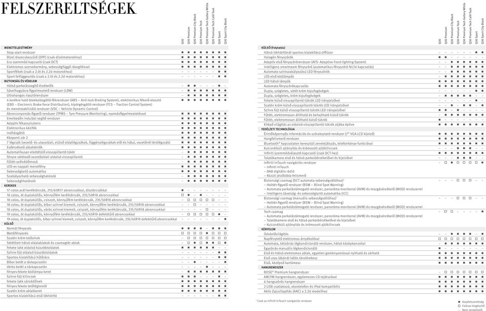 2d mtrkhz) Sprt felfggesztés (csak a 2.