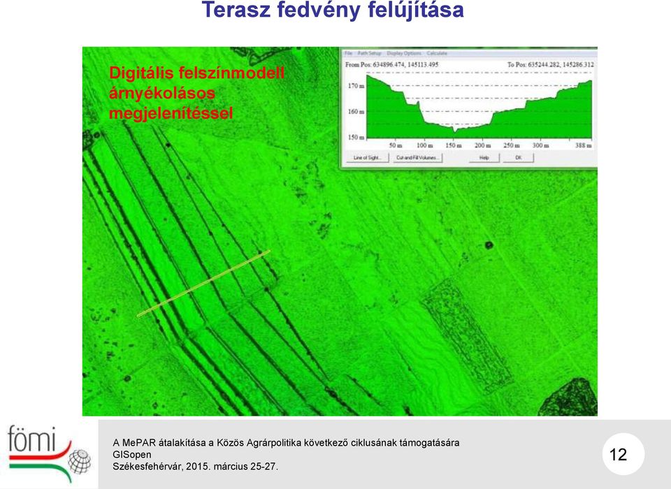 felszínmodell