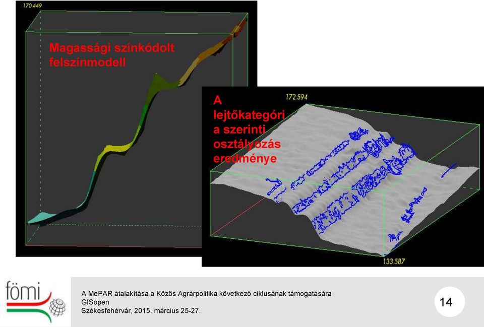 lejtőkategóri a