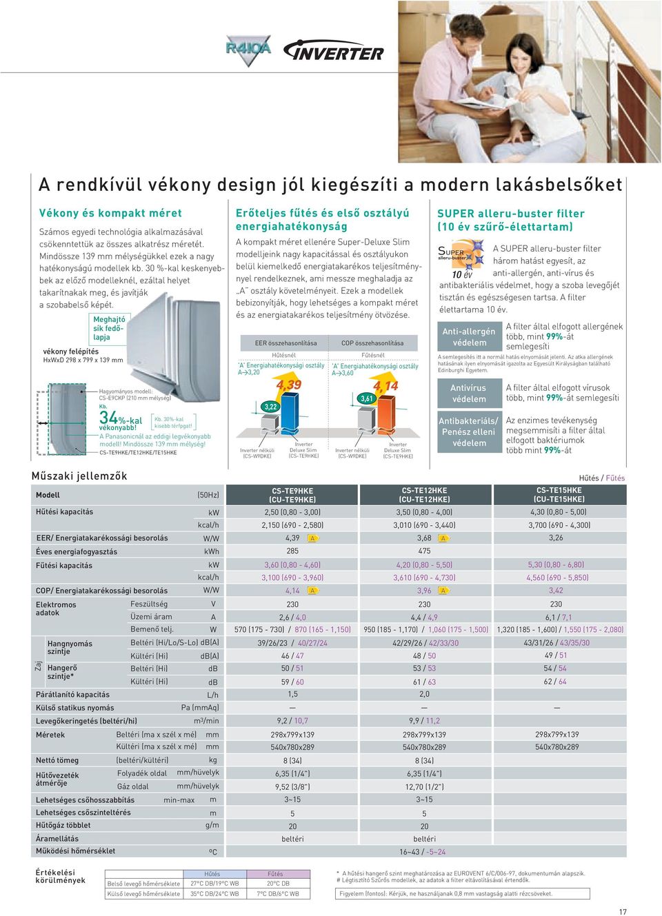 Meghajtó sík fedôlapja vékony felépítés HxWxD 298 x 799 x 139 mm Hagyományos modell: CS-E9CKP (210 mm mélység) Kb. 34%-kal vékonyabb! Kb. 30%-kal kisebb térfpgat!