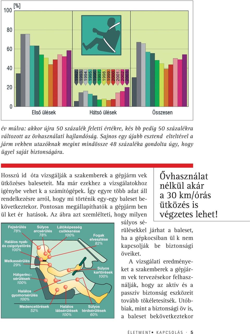 Hosszú idþ óta vizsgálják a szakemberek a gépjármþvek ütközéses baleseteit. Ma már ezekhez a vizsgálatokhoz igénybe vehetþk a számítógépek.