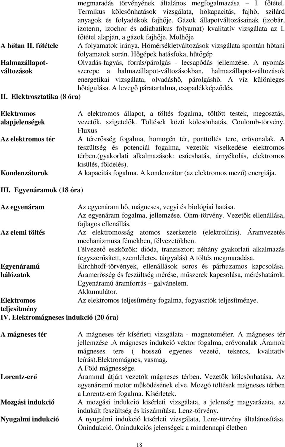 Hőmérsékletváltozások vizsgálata spontán hőtani folyamatok során. Hőgépek hatásfoka, hűtőgép Olvadás-fagyás, forrás/párolgás - lecsapódás jellemzése.