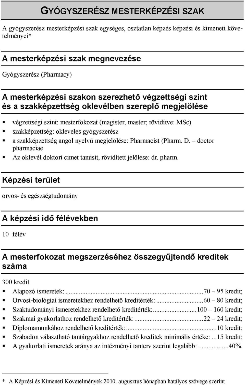 gyógyszerész a szakképzettség angol nyelvű megjelölése: Pharmacist (Pharm. D. doctor pharma