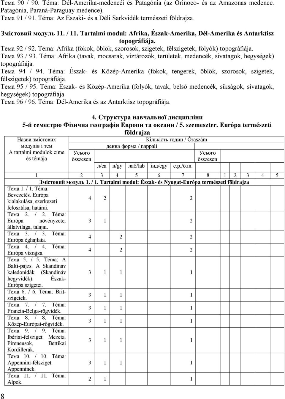 Téma: Afrika (tavak, mocsarak, víztározók, területek, medencék, sivatagok, hegységek) Тема 94 / 94.