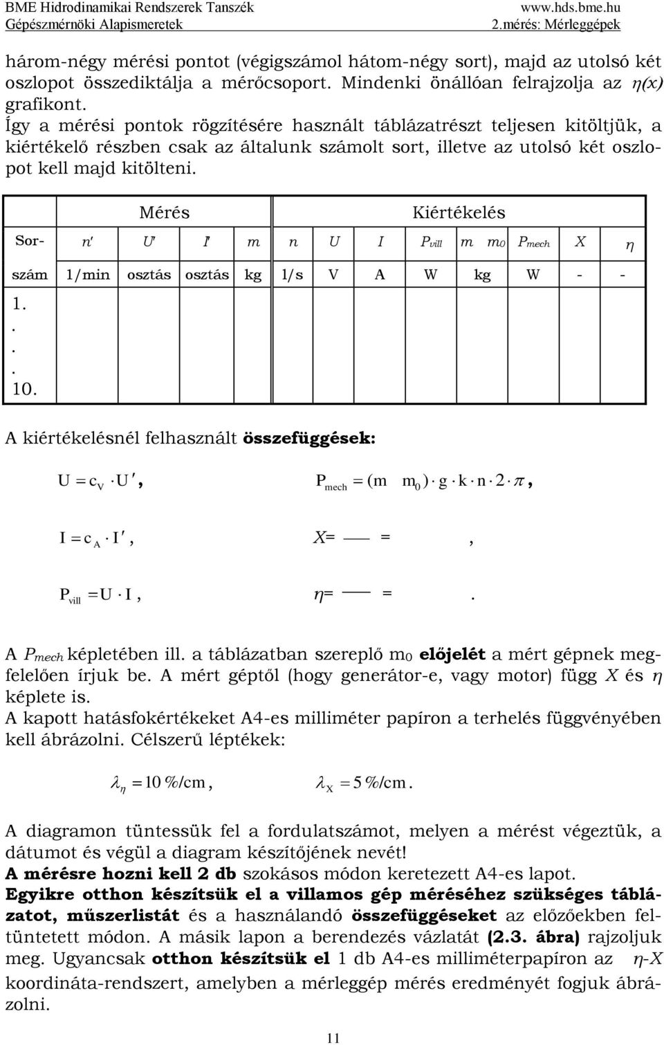 1/min osztás osztás kg l/s V A W kg W - - 1 10 A kiértékelésnél felhasznált összefüggések: U c V U, P mech ( m m0 ) g k n 2, I c A I, X= =, P vill U I, η= = A Pmech képletében ill a táblázatban