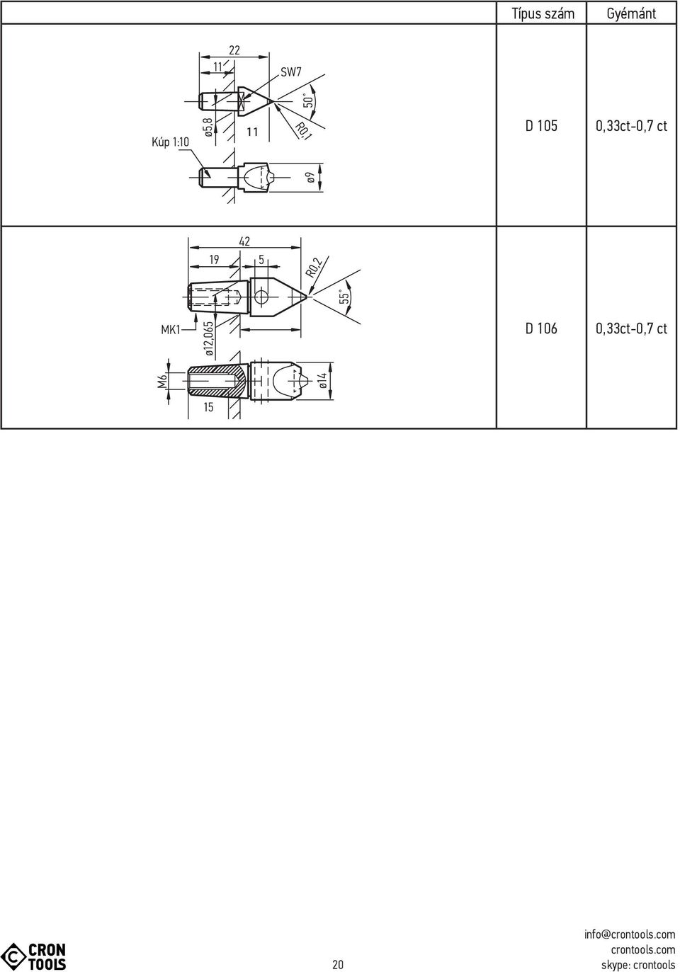 ct D 106 