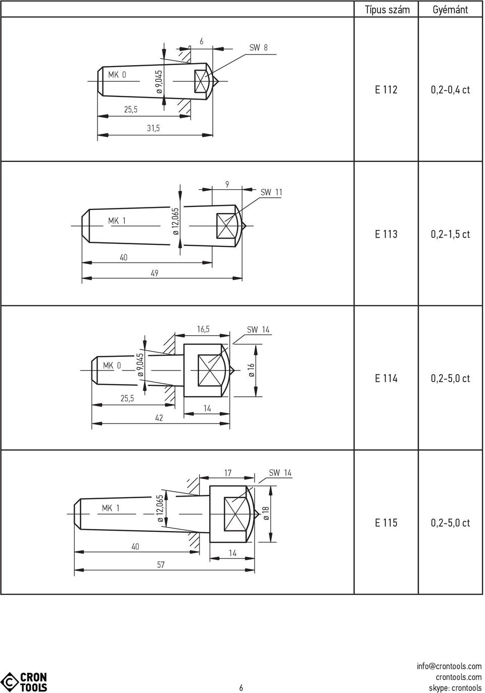 14 MK 0 E 114 0,2-5,0 ct 25,5 42 14 17 SW