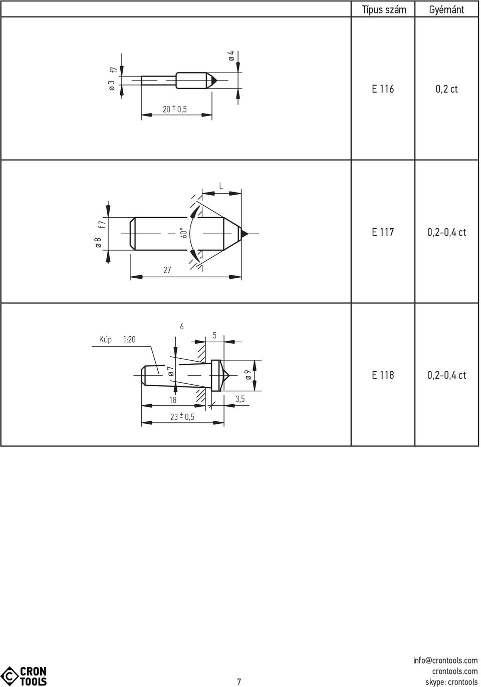 27 Kúp 1:20 6 5 E 118