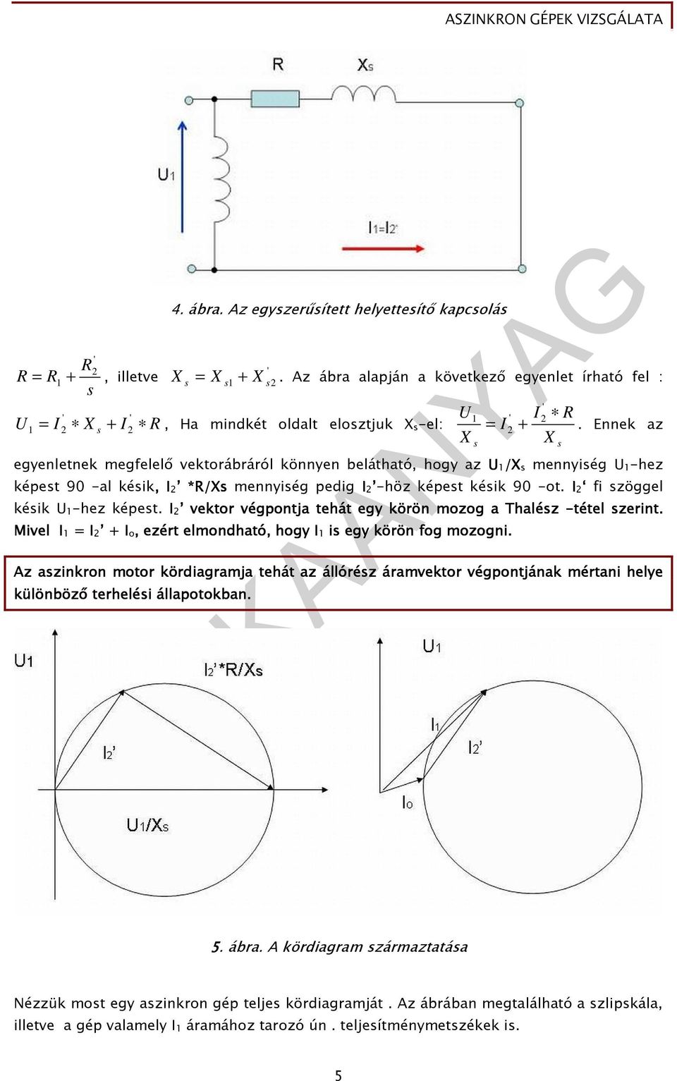 Ennek az egyenletnek megfelelı vektorábráról könnyen belátható, hogy az U 1/X s mennyiség U 1-hez képest 90 -al késik,, I 2 *R/Xs mennyiség pedig I 2 -höz képest késik 90 -ot.