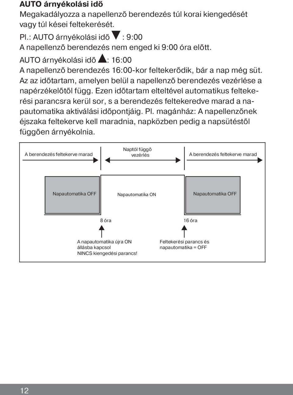 Ezen időtartam elteltével automatikus feltekerési parancsra kerül sor, s a berendezés feltekeredve marad a napautomatika aktiválási időpontjáig. Pl.