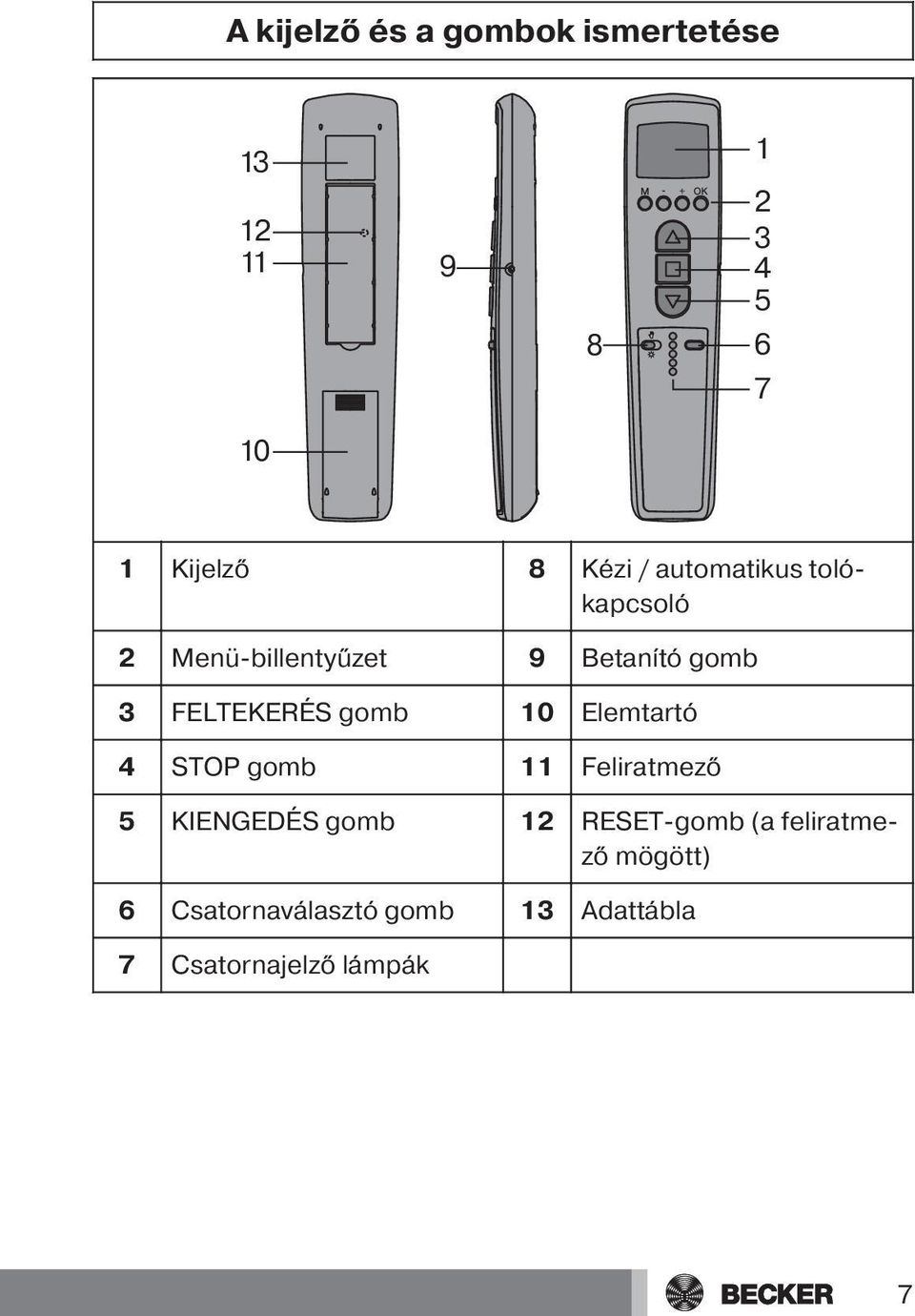 FELTEKERÉS gomb 10 Elemtartó 4 STOP gomb 11 Feliratmező 5 KIENGEDÉS gomb 12