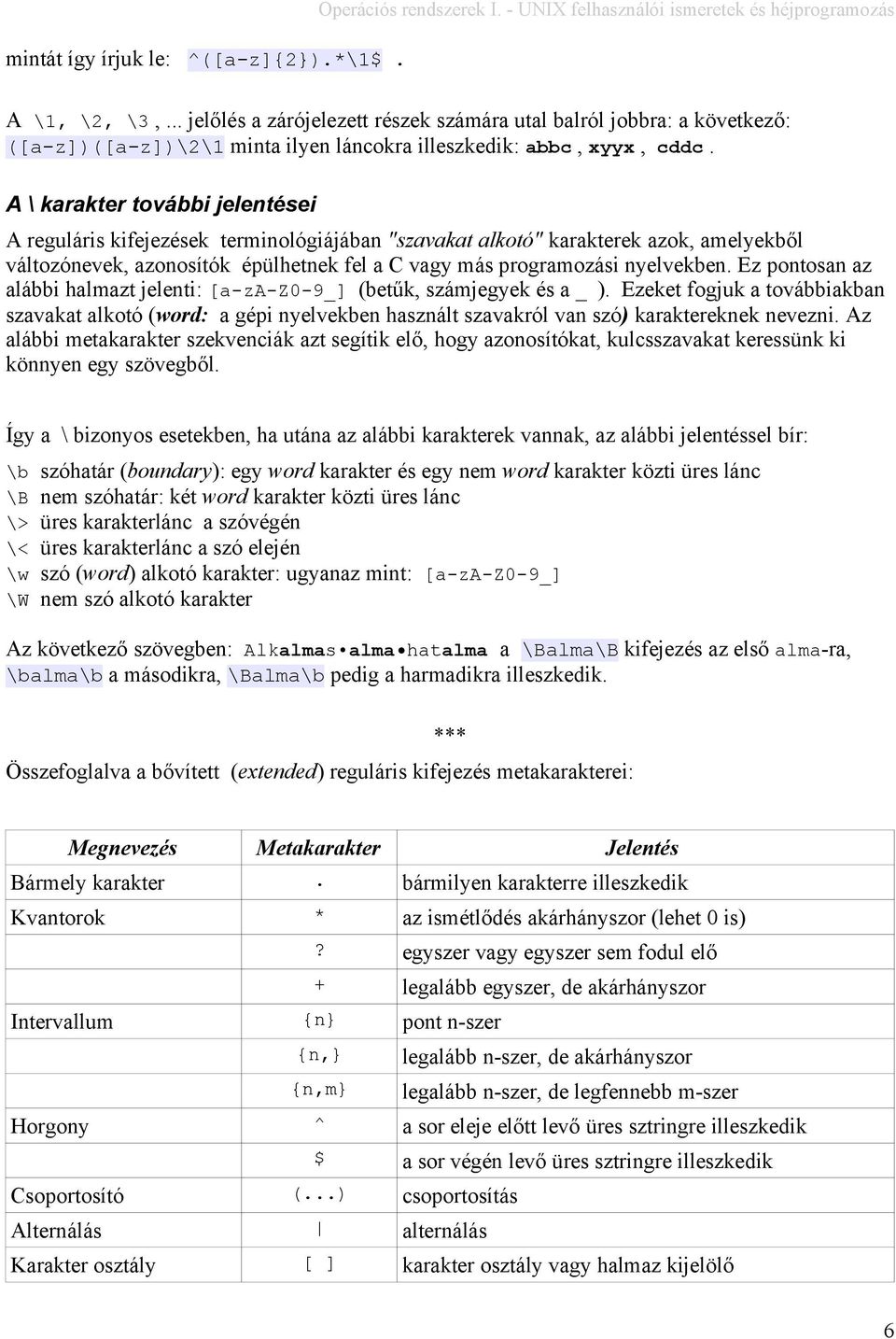 A \ karakter további jelentései A reguláris kifejezések terminológiájában "szavakat alkotó" karakterek azok, amelyekből változónevek, azonosítók épülhetnek fel a C vagy más programozási nyelvekben.