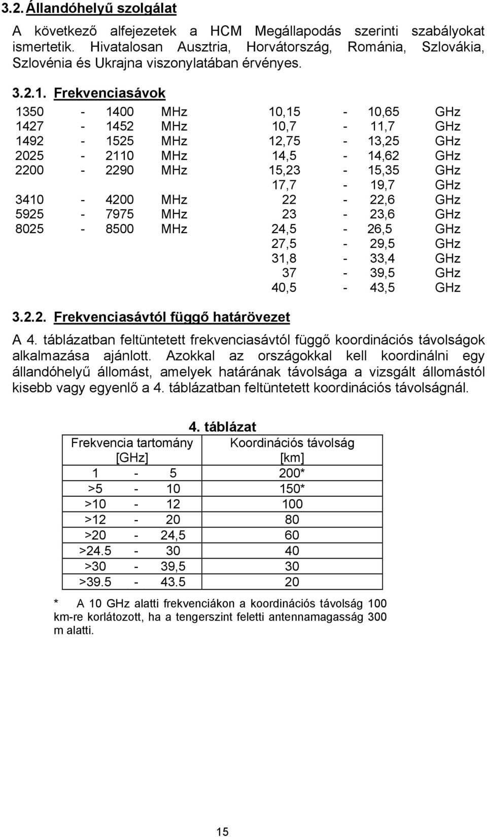 Frekvenciasávok 1350-1400 MHz 10,15-10,65 GHz 1427-1452 MHz 10,7-11,7 GHz 1492-1525 MHz 12,75-13,25 GHz 2025-2110 MHz 14,5-14,62 GHz 2200-2290 MHz 15,23-15,35 GHz 17,7-19,7 GHz 3410-4200 MHz 22-22,6