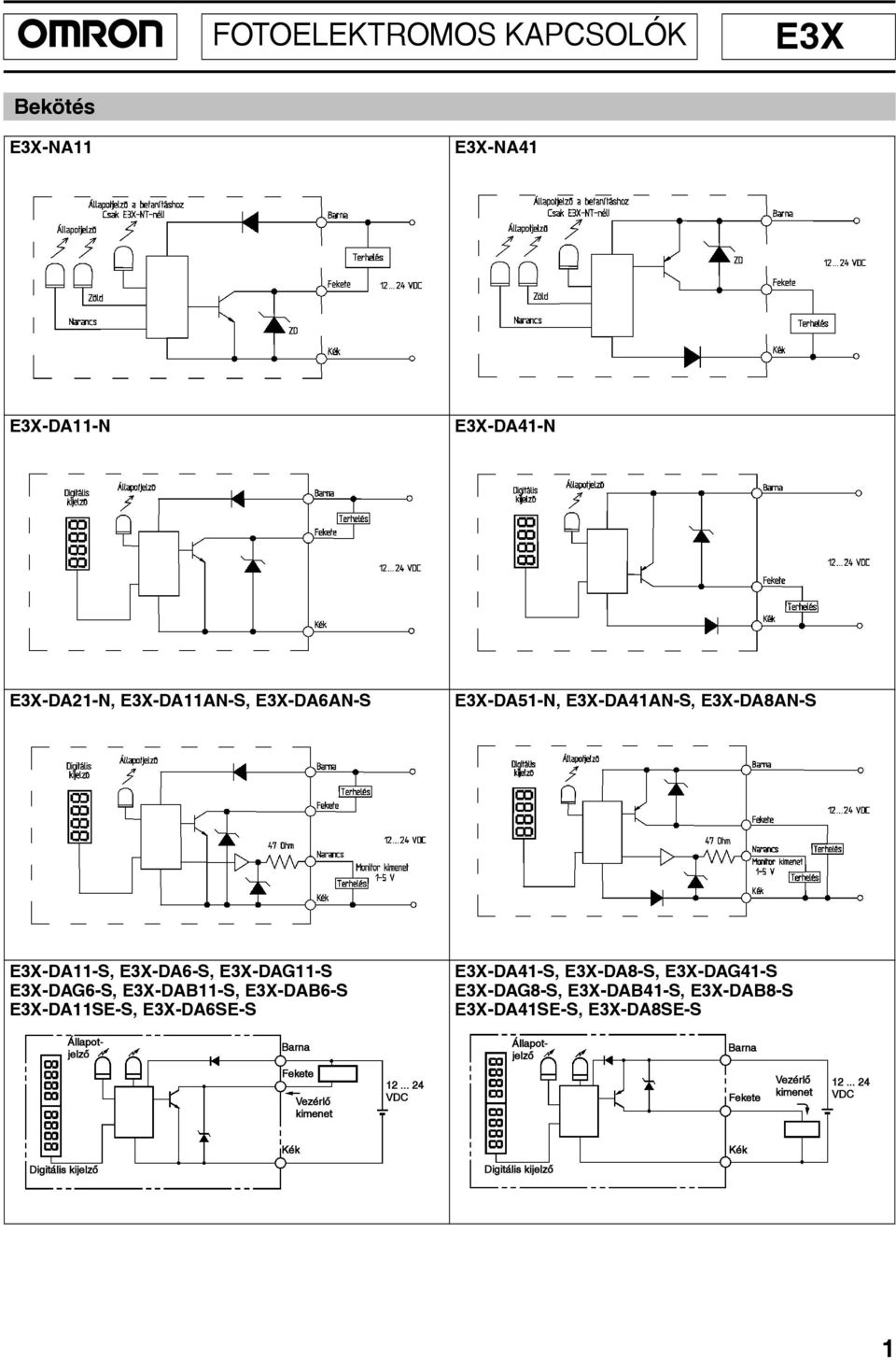 E3X-DA6-S, E3X-DAG11-S E3X-DAG6-S, E3X-DAB11-S, E3X-DAB6-S E3X-DA11SE-S, E3X-DA6SE-S