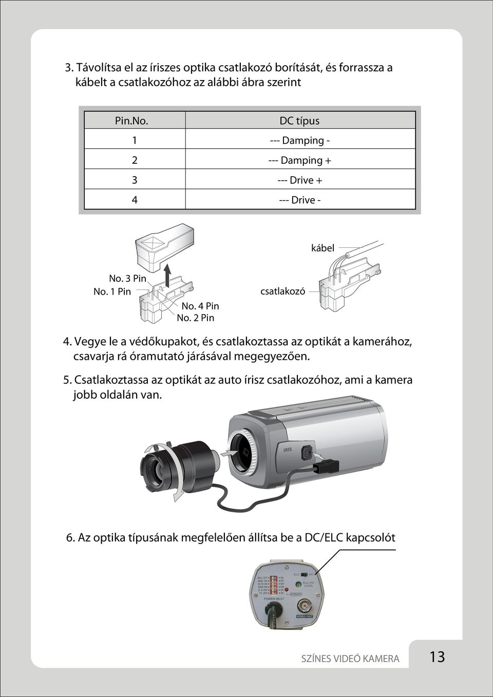 Vegye le a védőkupakot, és csatlakoztassa az optikát a kam erához, csavarja rá óram utató járásával m egegyezően. 5.