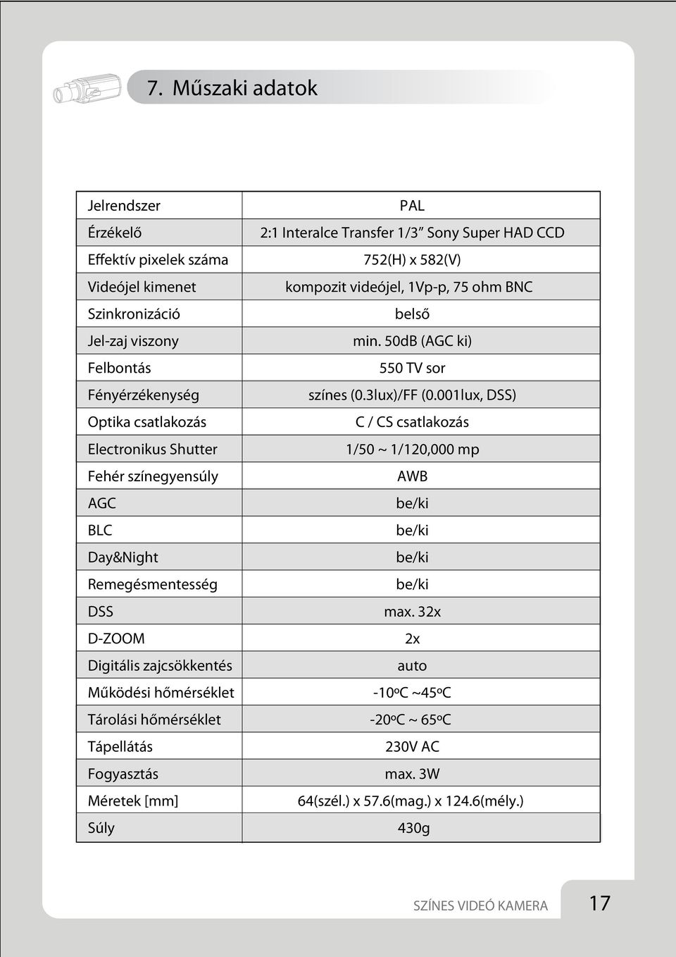 2:1 Interalce Transfer 1/3 Sony Super H AD CCD 752(H )x 582(V) kom pozit videójel,1vp-p,75 ohm BNC belső m in.50db (AG C ki) 550 TV sor színes (0.3lux)/FF (0.