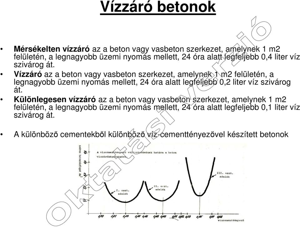 Vízzáró az a beton vagy vasbeton szerkezet, amelynek 1 m2 felületén, a legnagyobb üzemi nyomás mellett, 24 óra alatt legfeljebb 0,2 liter víz