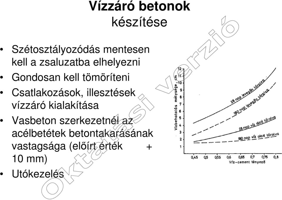 illesztések vízzáró kialakítása Vasbeton szerkezetnél az