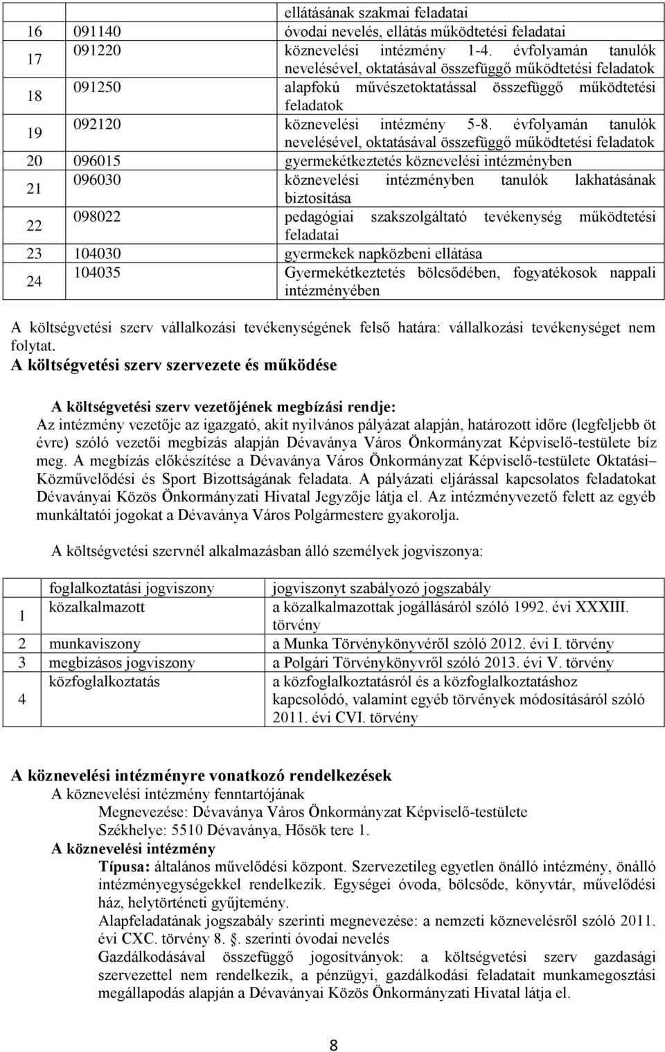 évfolyamán tanulók nevelésével, oktatásával összefüggő működtetési feladatok 20 096015 gyermekétkeztetés köznevelési intézményben 21 096030 köznevelési intézményben tanulók lakhatásának biztosítása