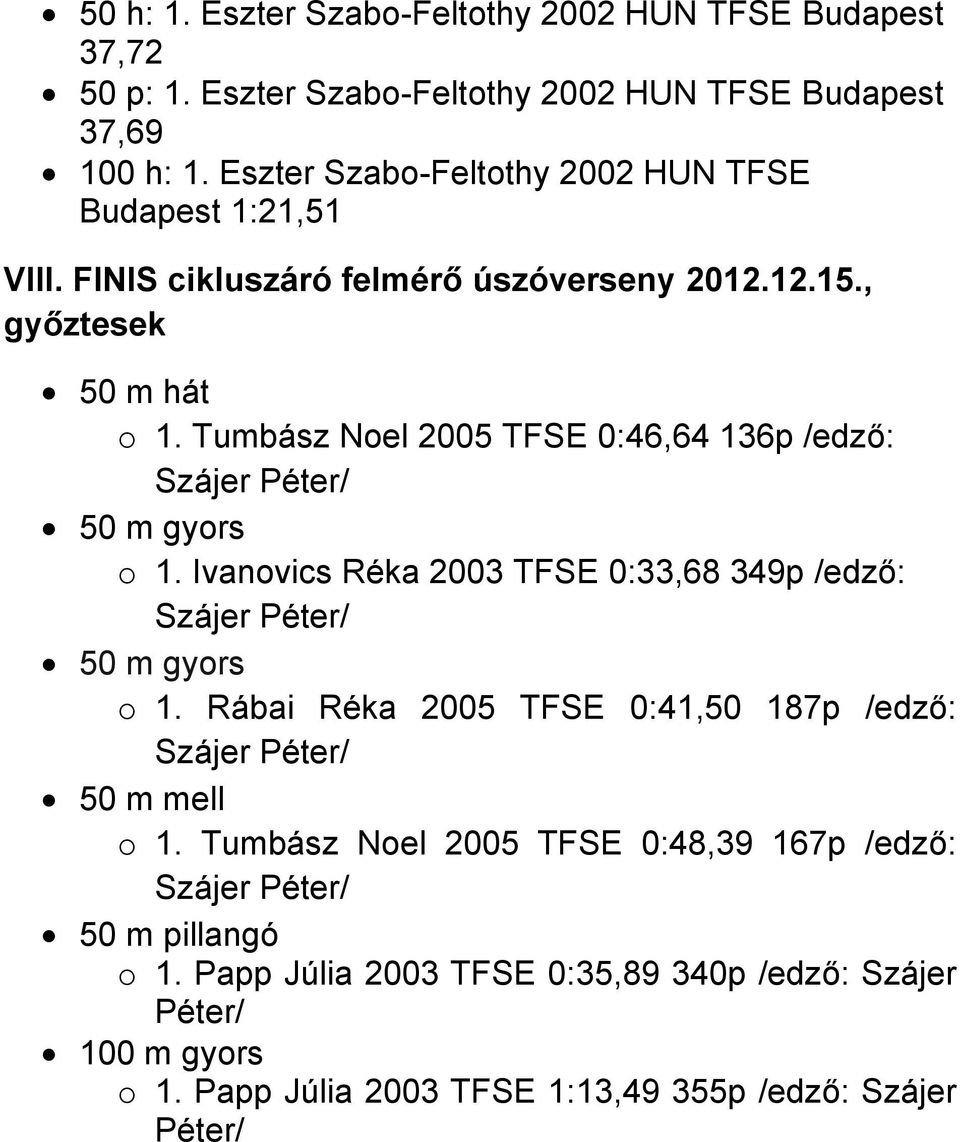 Tumbász Noel 2005 TFSE 0:46,64 136p /edző: Szájer Péter/ 50 m gyors o 1. Ivanovics Réka 2003 TFSE 0:33,68 349p /edző: Szájer Péter/ 50 m gyors o 1.