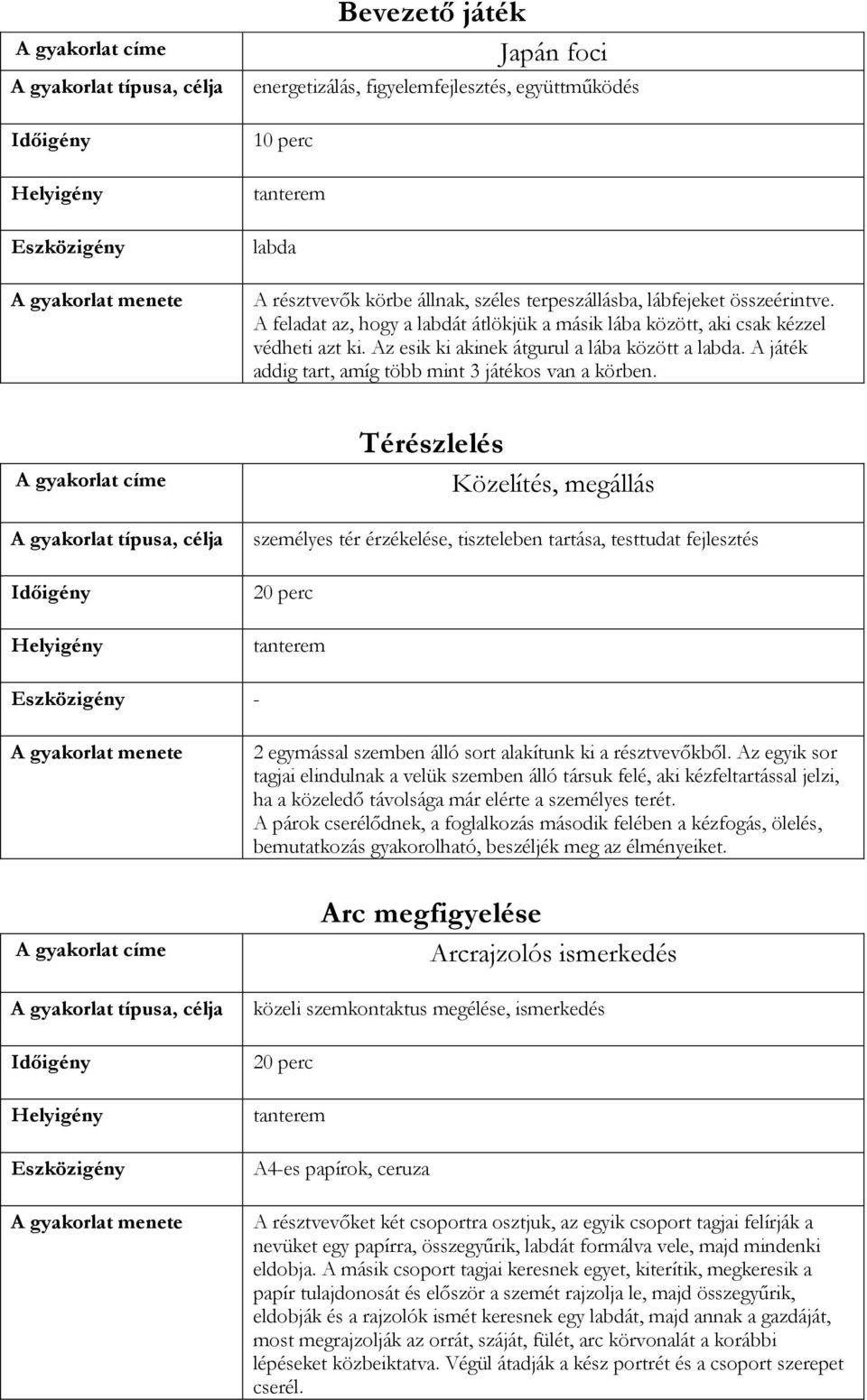 Térészlelés Közelítés, megállás személyes tér érzékelése, tiszteleben tartása, testtudat fejlesztés 20 perc 2 egymással szemben álló sort alakítunk ki a résztvevőkből.