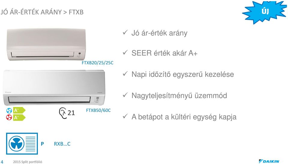 egyszerű kezelése 21 FTXB50/60C