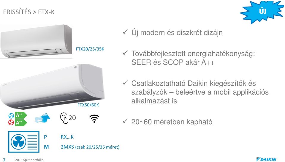 Csatlakoztatható Daikin kiegészítők és szabályzók beleértve a mobil