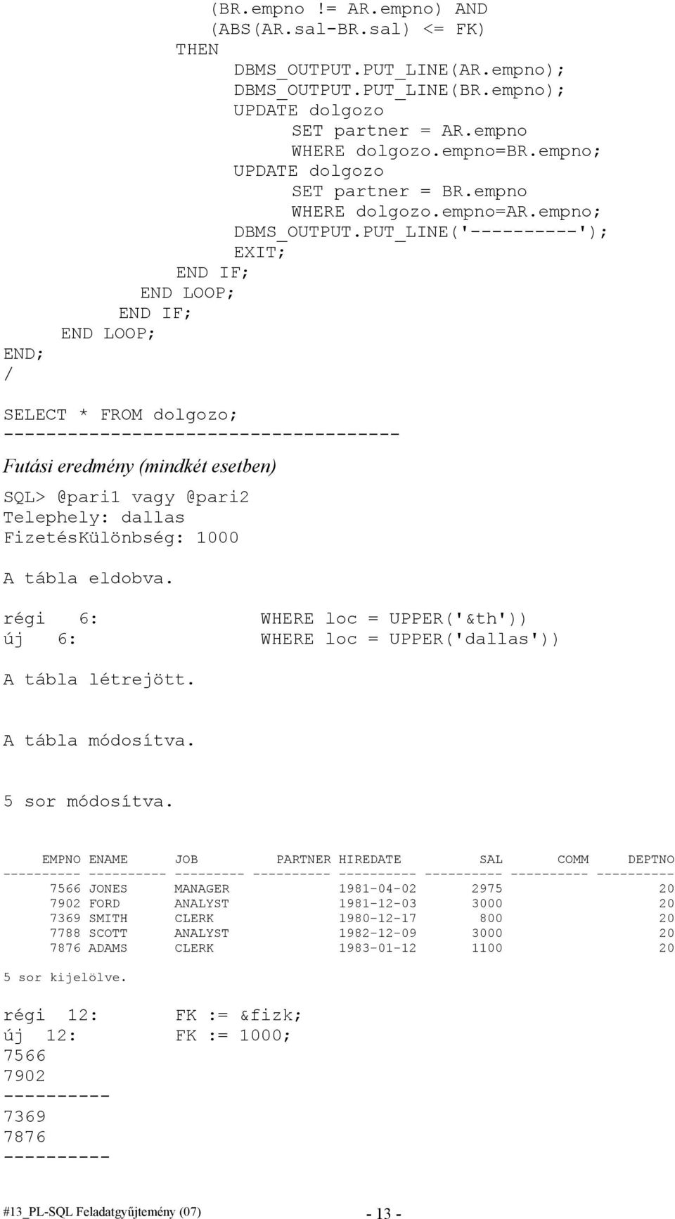 PUT_LINE('----------'); EXIT; END IF; END LOOP; END IF; END LOOP; SELECT * FROM dolgozo; ------------------------------------- Futási eredmény (mindkét esetben) SQL> @pari1 vagy @pari2 Telephely: